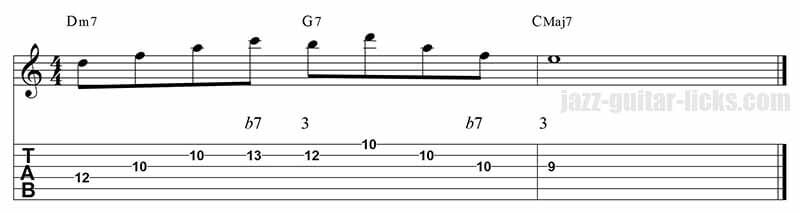 Guide tones lick 3 ii v i