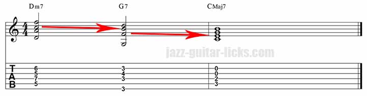 Guide tones - II-V-I progression