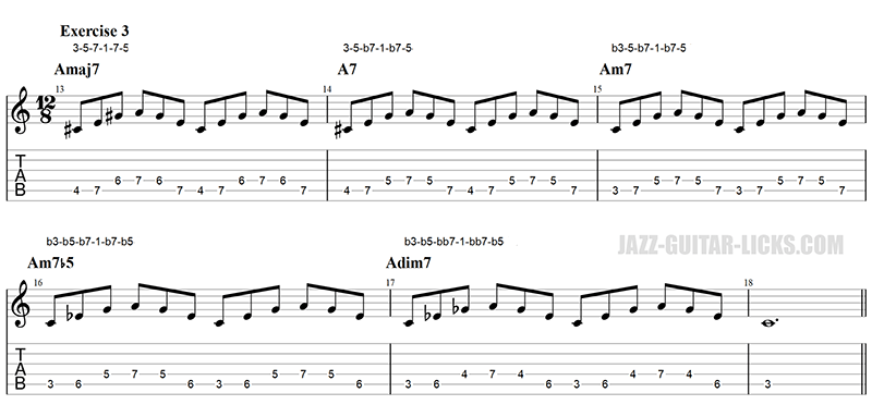 Guitar arpeggio exercise 03