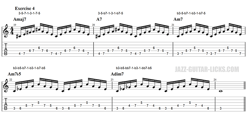 Guitar arpeggio exercise 04