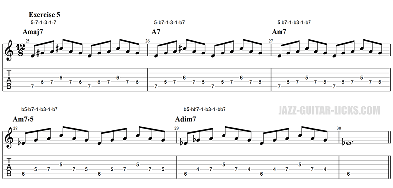 Guitar arpeggio exercise 05