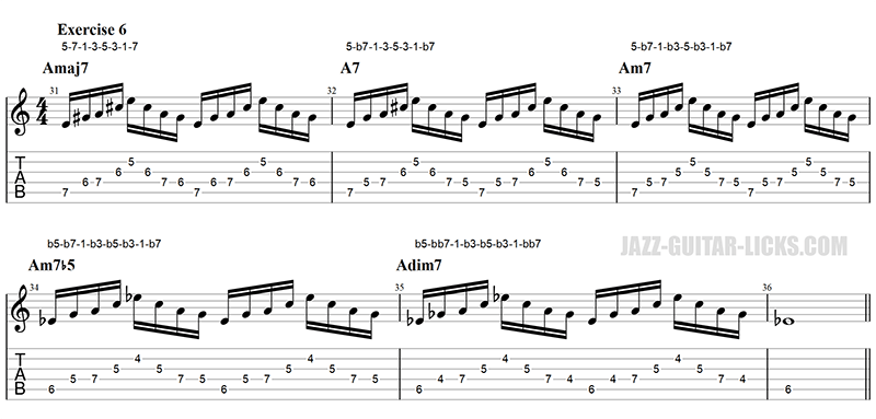 Guitar arpeggio exercise 06