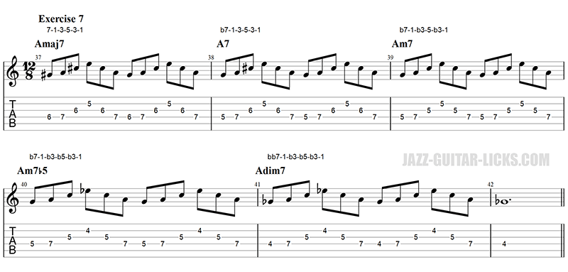 Guitar arpeggio exercise 07