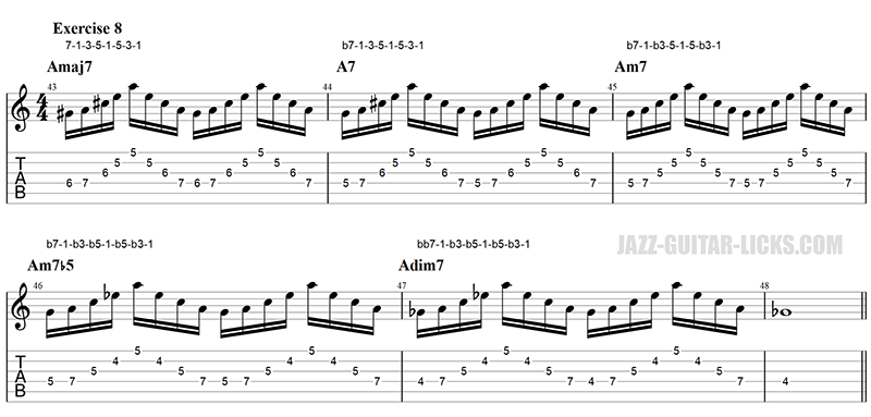 Guitar arpeggio exercise 08