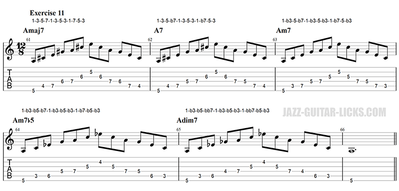 Guitar arpeggio exercise 11