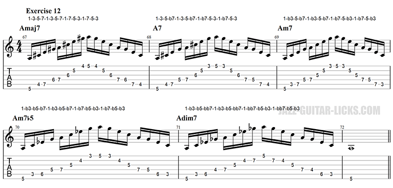 Guitar arpeggio exercise 12