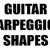Guitar Arpeggios - Quick Starter Guide With Diagrams