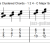 Cluster Chords On Guitar - Theory And Exercises With Tabs