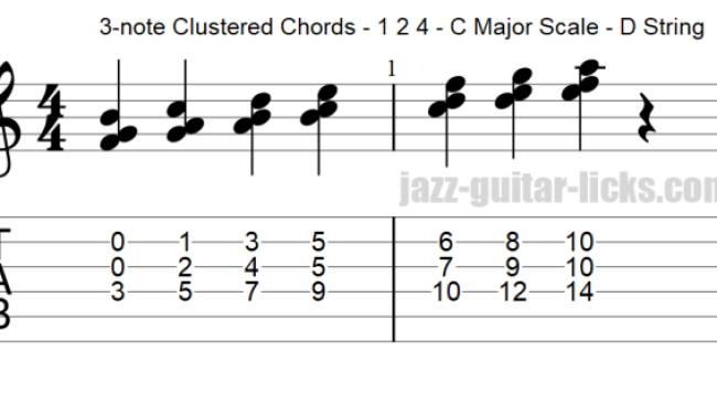 Cluster Chords For Guitar - Theory And Exercises