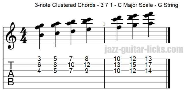 Guitar chord clusters 3 7 1 within the major scale g string