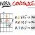 How Chords Are Built - Music Theory