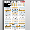 Guitar chords poster chart