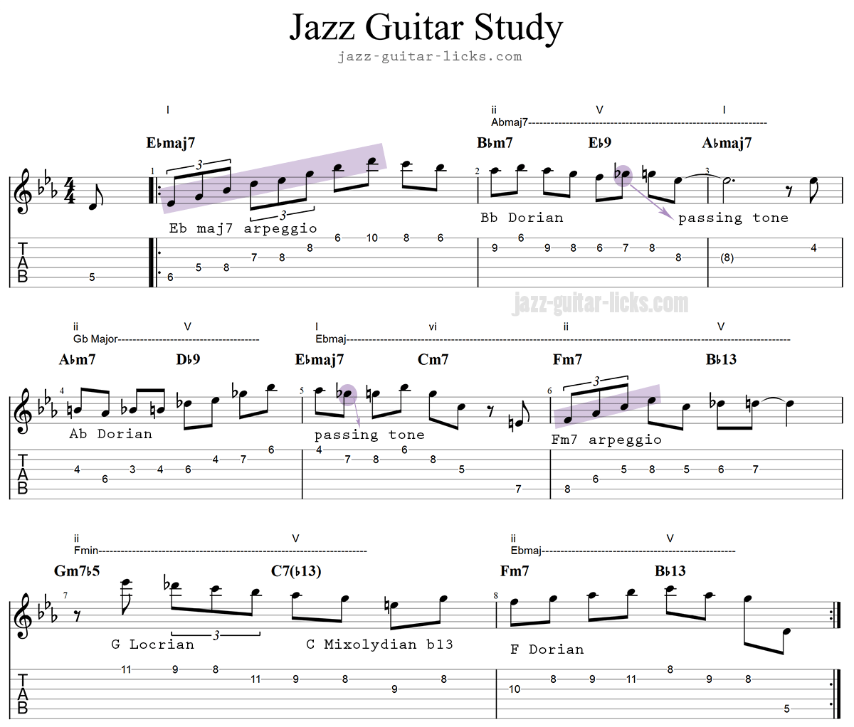 Guitar phrases over common jazz changes 1