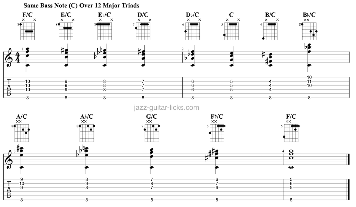 Guitar slash chords