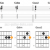 Triad Chord Connections - Short Guitar Tutorial With Free PDF