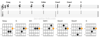 Guitar triad workout thumbnail