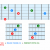 Guitar Chord Construction - Theory And Basic Shapes - Essential Guide