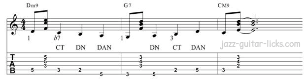 Guitar walking bass line exercise complete bass lines 2