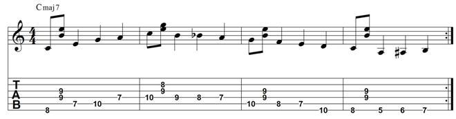 Guitar walking bass pattern long line cmaj7