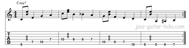 Guitar walking bass pattern long line cmaj7