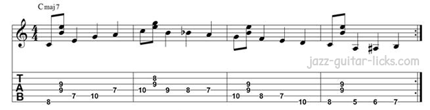 Walking Bass Lines and Chords For Guitarists - Tabs & Audio