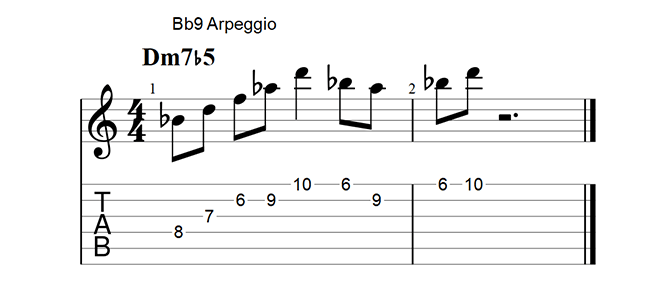 Half diminished arpeggio lick 05