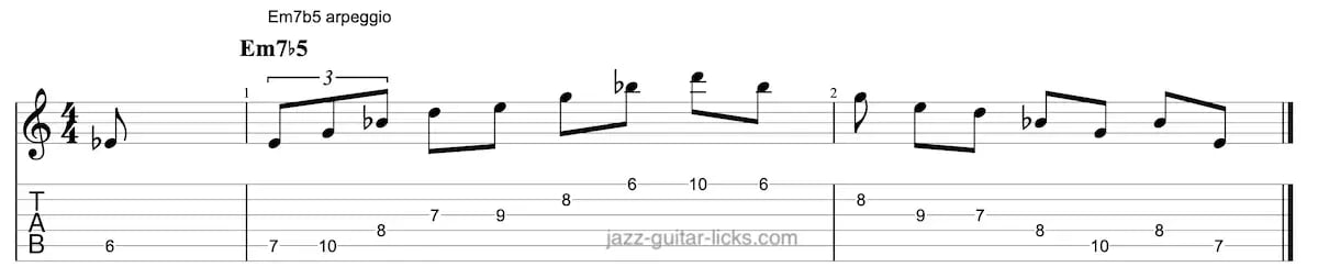 Half diminished arpeggio lick for guitar