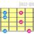 Half-Diminished Chords Explained for Guitar: m7♭5 Theory & Voicings