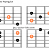 Half diminished guitar arpeggios one octave