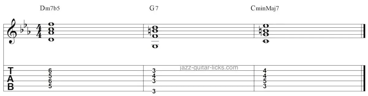 Half diminished guitar chord minor 2 5 1 exercise