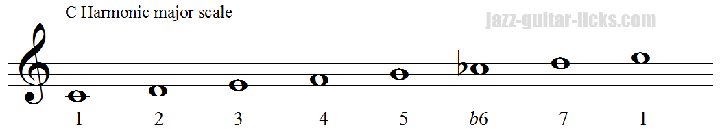 harmonic major scale