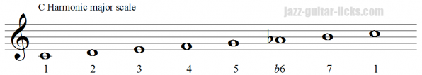 Harmonic major scale