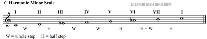 Harmonic minor scale