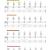 Harmonized Scales Guitar Cheat Sheet
