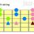 Harmonization Of The Major Scale - Guitar Lesson With Shapes and Charts