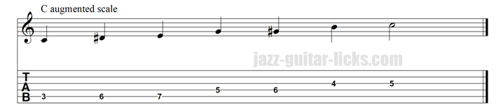 Hexatonic augmented scale guitar tabs