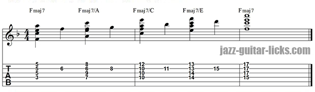 drop 2 chords guitar lesson