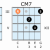 Jazz Guitar Chords For Beginners - Complete Guide