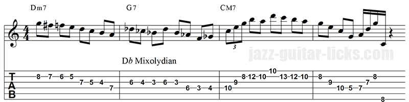 How to use a tritone substitution guitar lick