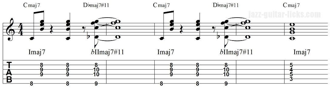 Jazz intro and ending for guitar