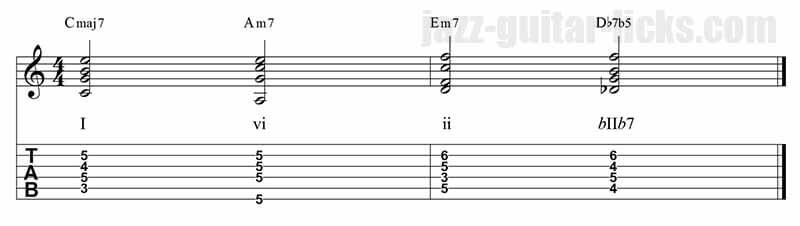 I vi ii v progression & tritone substitution