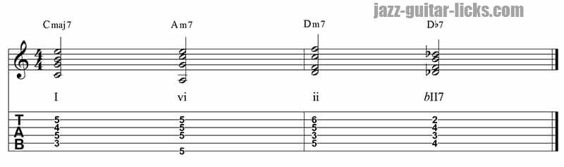 1 6 2 5 progression and tritone substitution