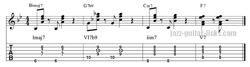 I vi ii v chord progression 1