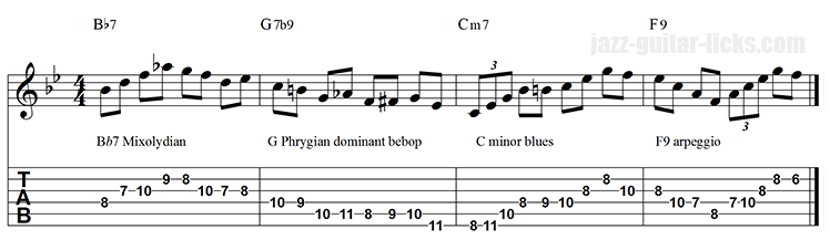 I7 vi7b9 iim7 v7 jazz guitar phrygian bebop dominant lick