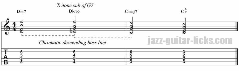 Tritone substitution jazz guitar lick