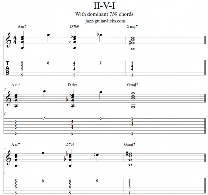 Dominant Seventh Flat Ninth Chords 7b9 Guitar Diagrams Dominant Seventh Flat Ninth Chords 7b9 Guitar Diagrams