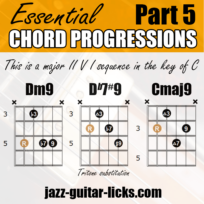 II V I chord progression for guitar with shapes