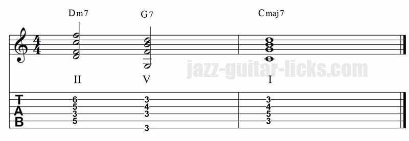 2 5 1 chord progression guitar tab