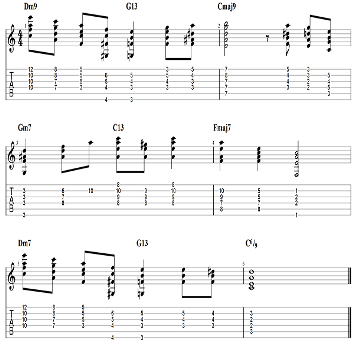2-5-1 Guitar Chord Voicings - Joe Pass Style - Free PDF