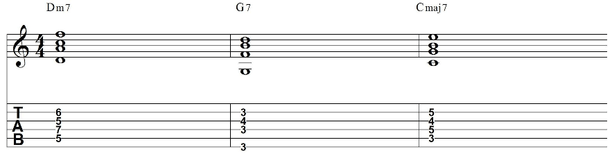 2 5 1 guitar chords